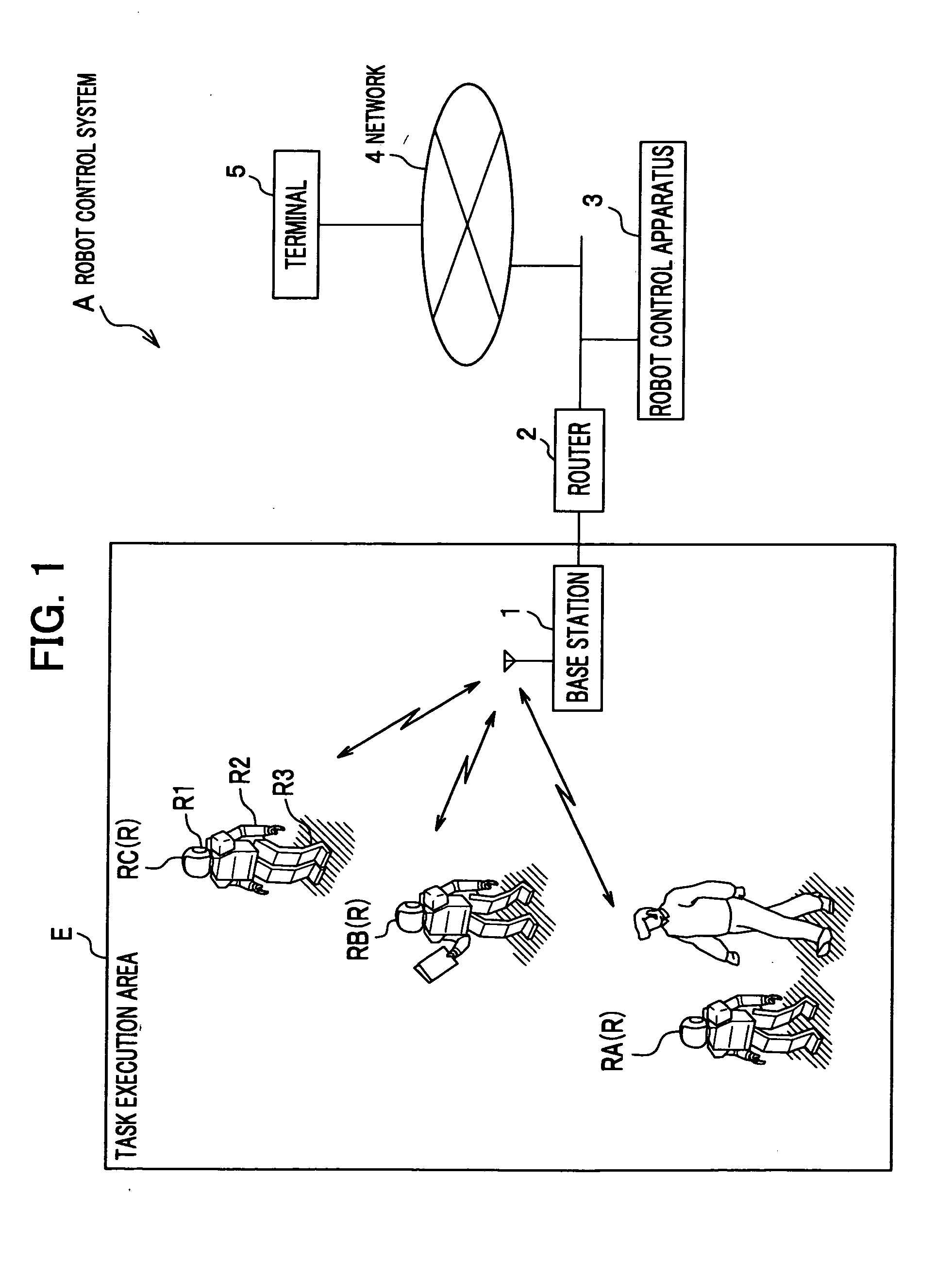 Robot control apparatus