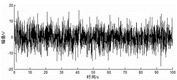 Fourth-order monostable stochastic resonance circuit