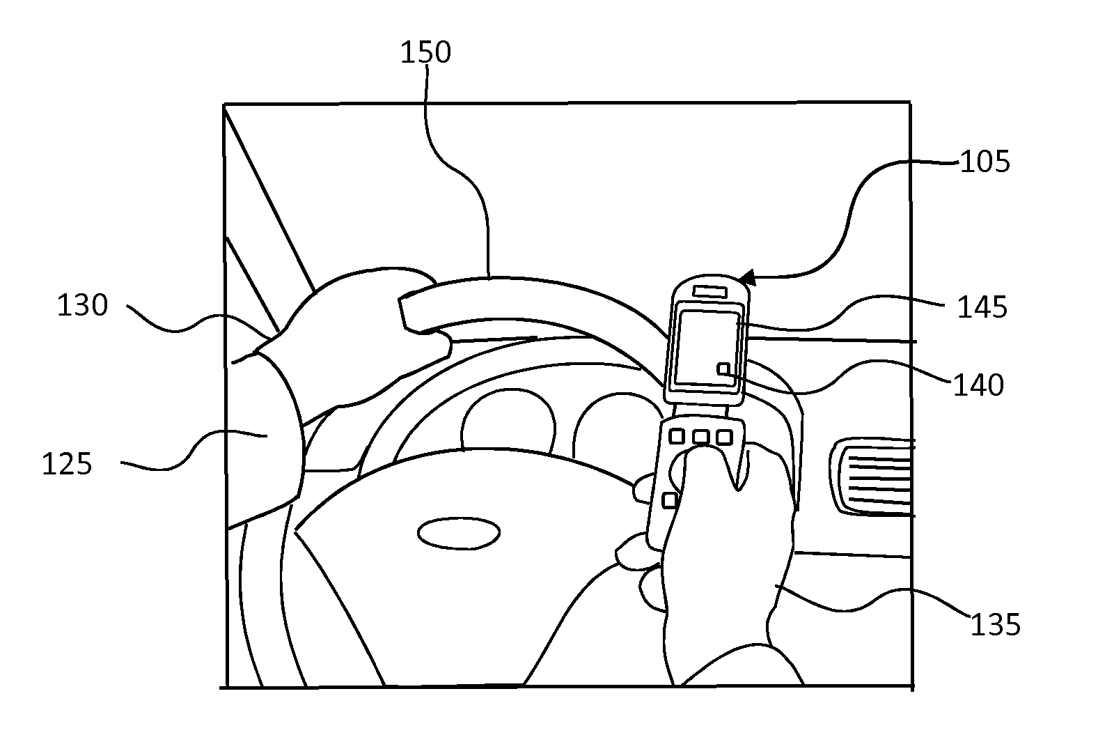 System and Method for Preventing Phone Functionality while Driving