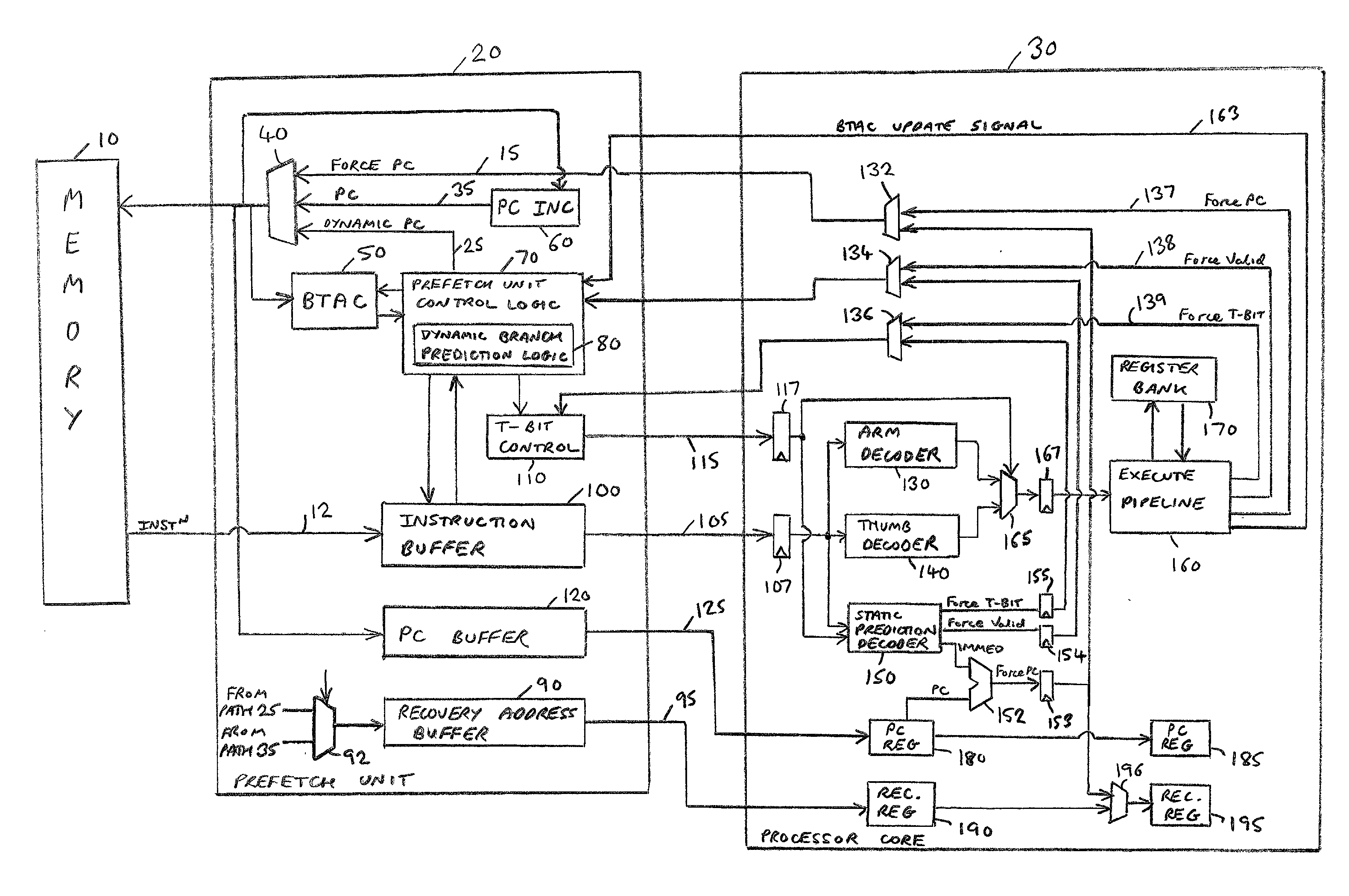 Prediction of branch instructions in a data processing apparatus