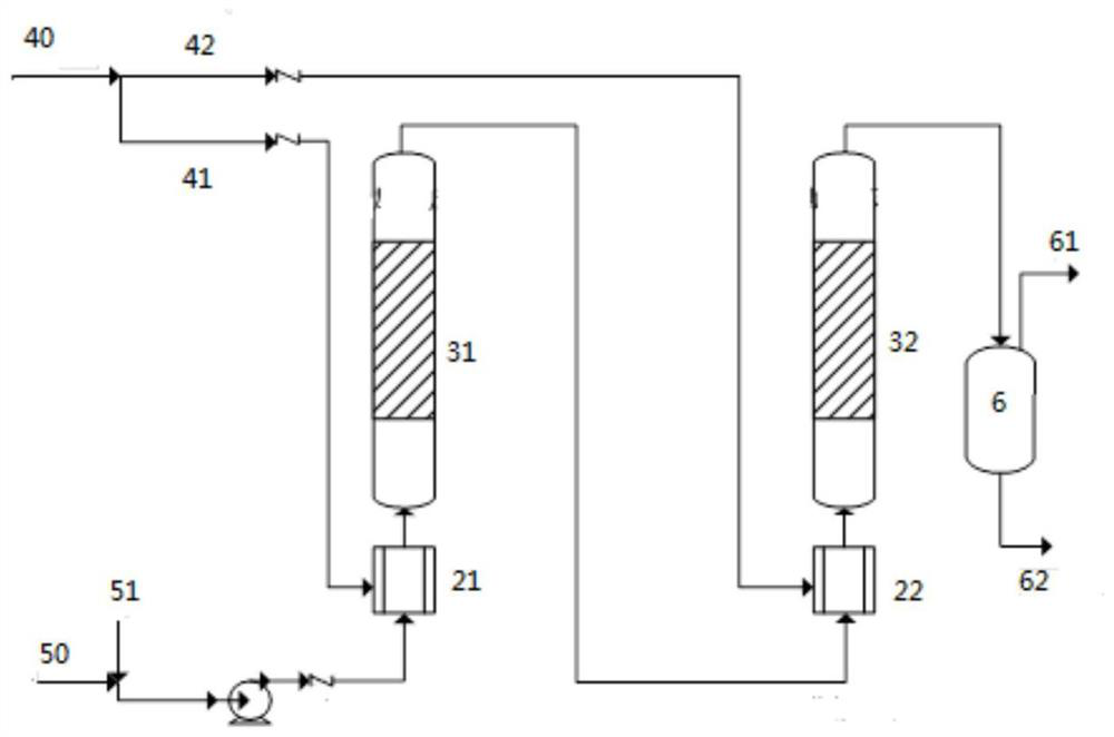 A hydrogenation catalyst, its preparation method and application, and a method for hydrogenation reaction of phenols