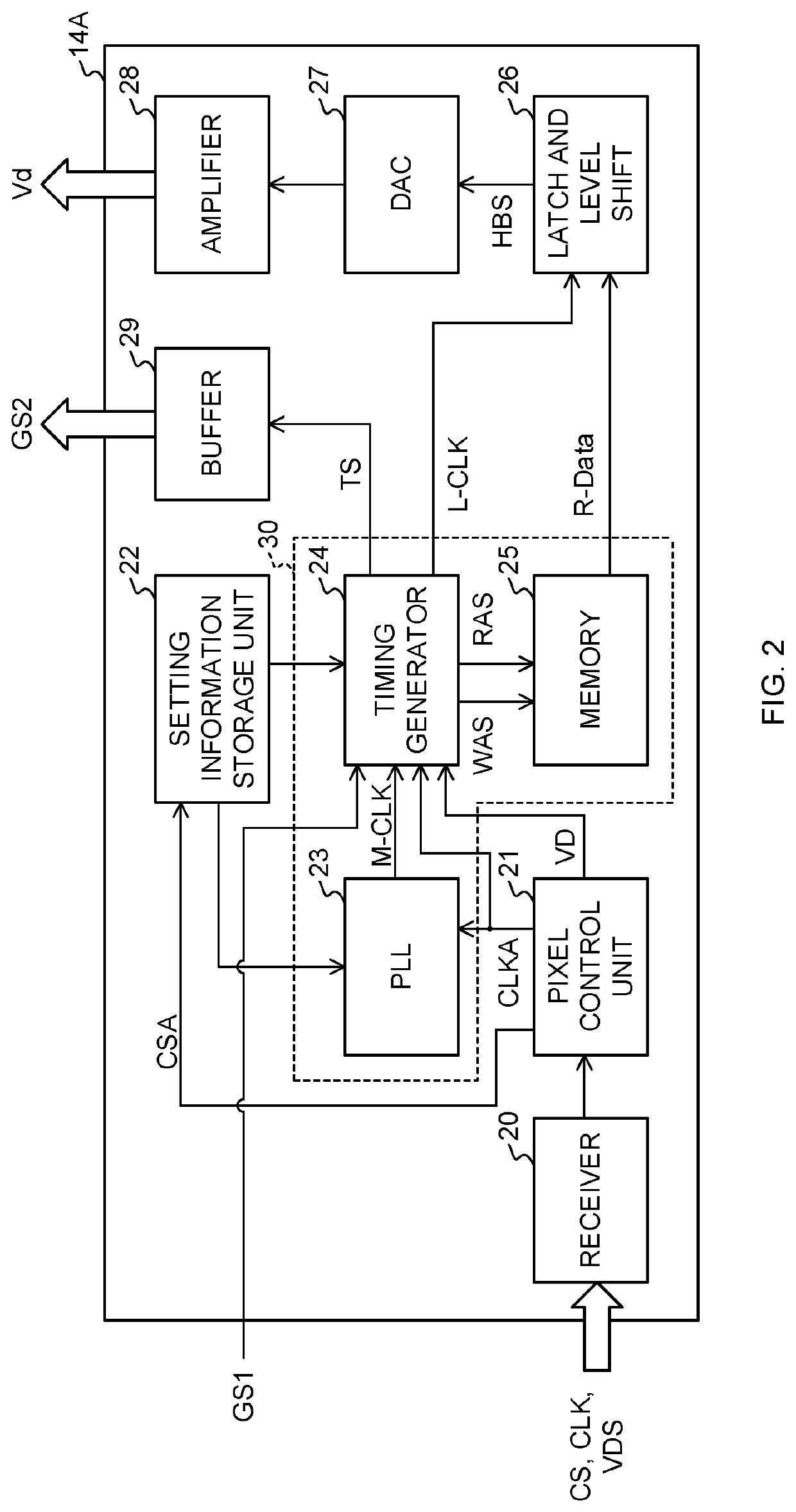 Data driver and display apparatus