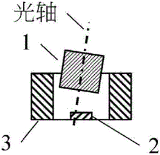 Method and system capable of correcting image fuzziness caused by lens inclination