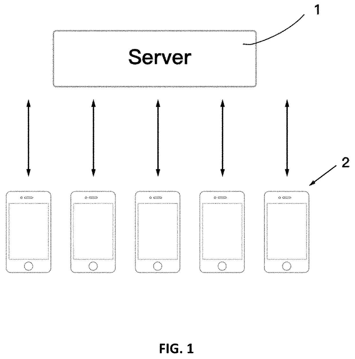 Prototype assistance system and method thereof