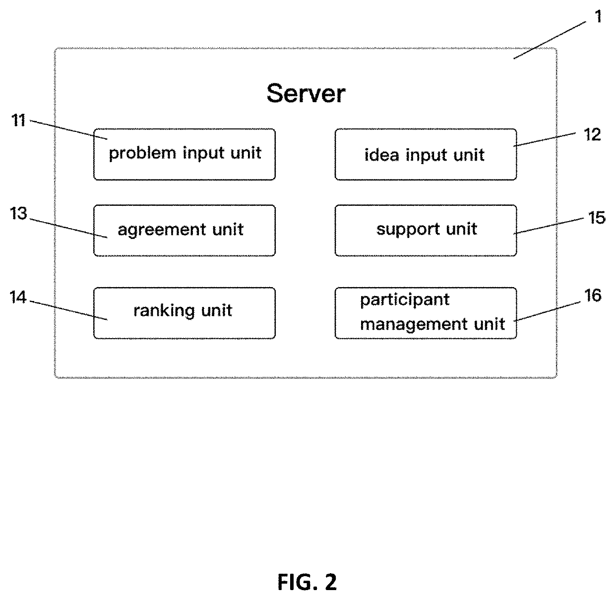 Prototype assistance system and method thereof