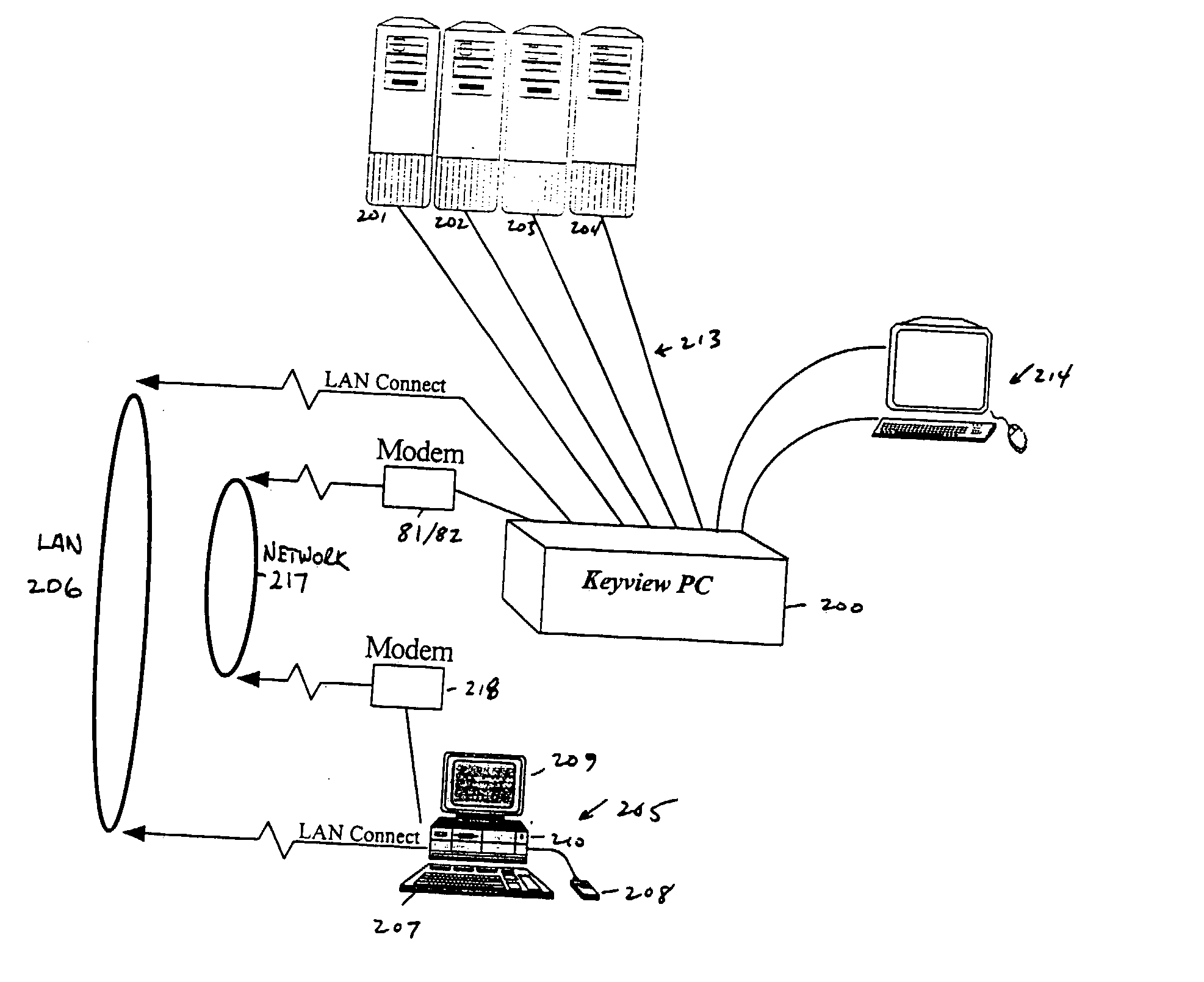 System and method for accessing and operating personal computers remotely