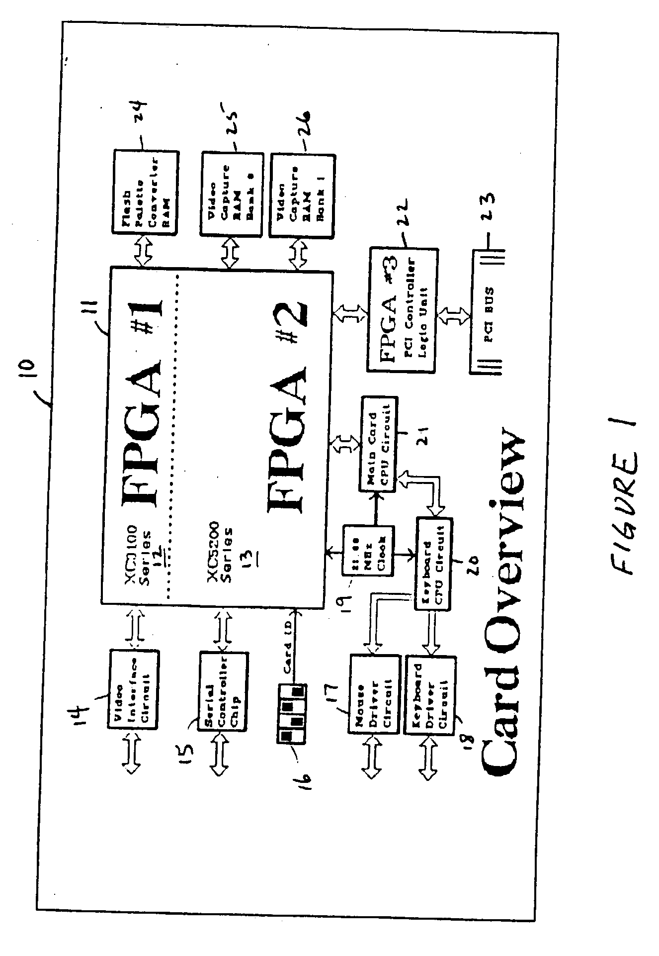 System and method for accessing and operating personal computers remotely