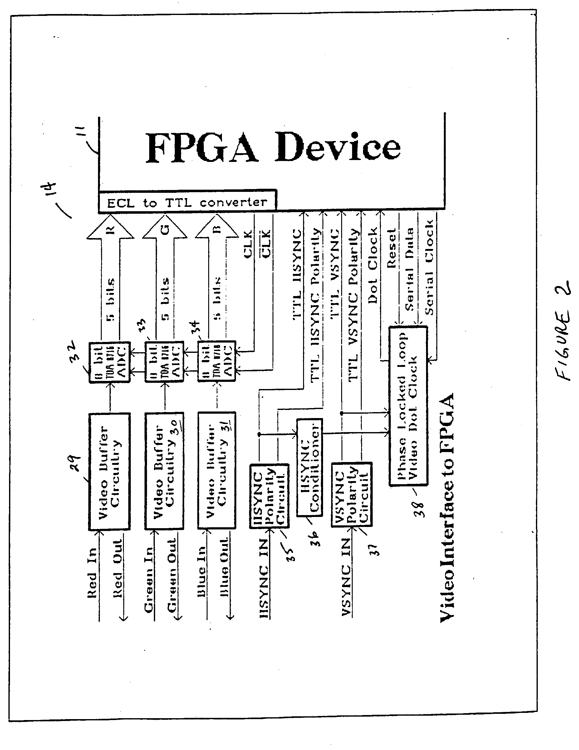 System and method for accessing and operating personal computers remotely