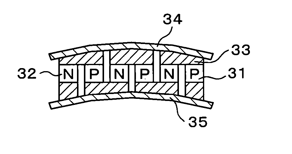 Thermoelectric energy conversion unit and tunnel-type furnace therewith