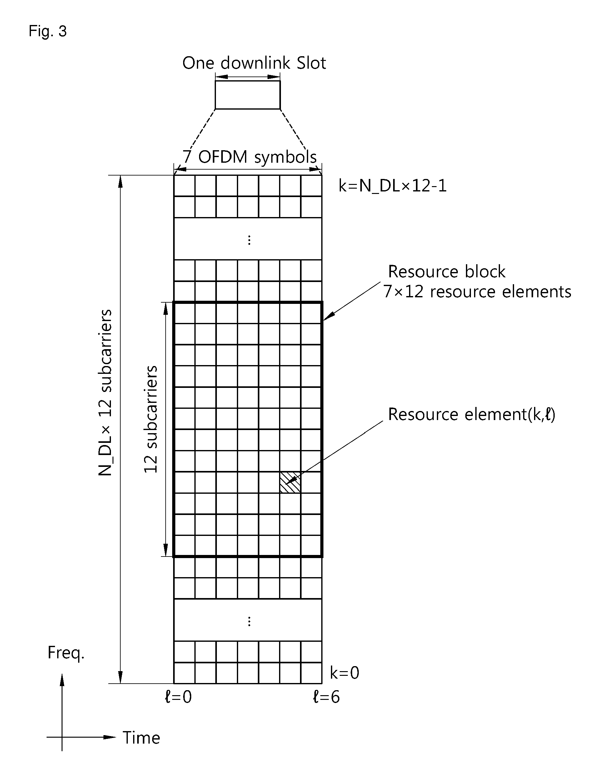 Method and apparatus for transmitting signal in wireless communication system