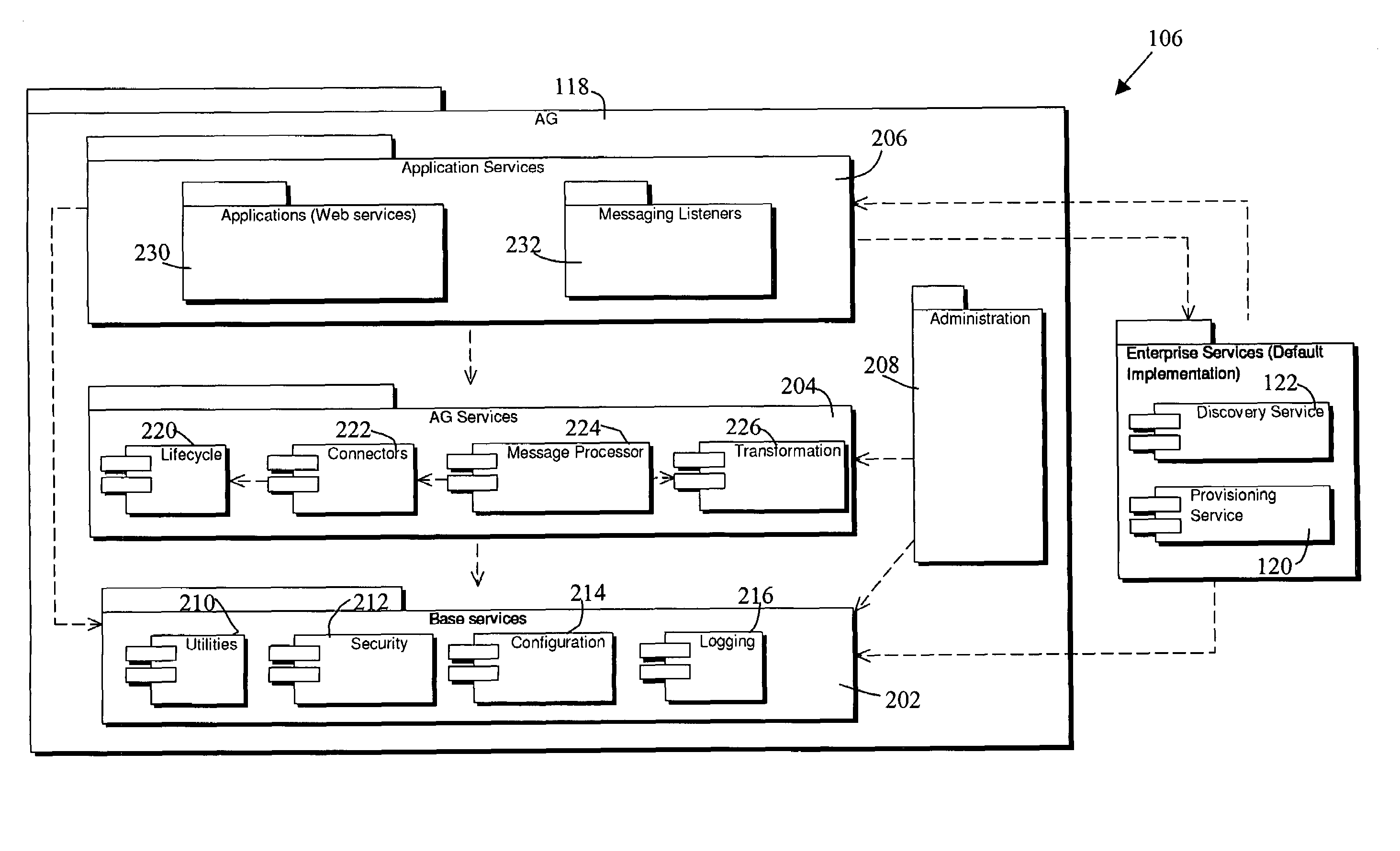 System and method for managing communication for component applications