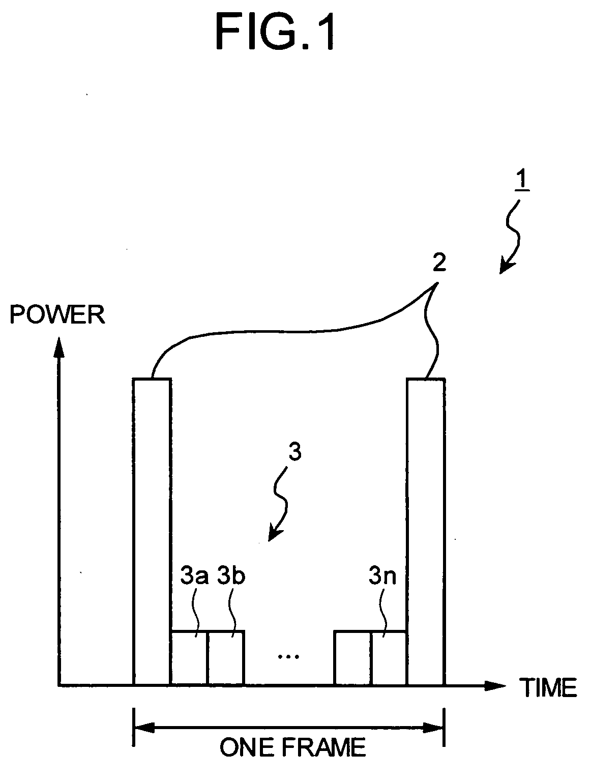 Radio receiver and gain control method