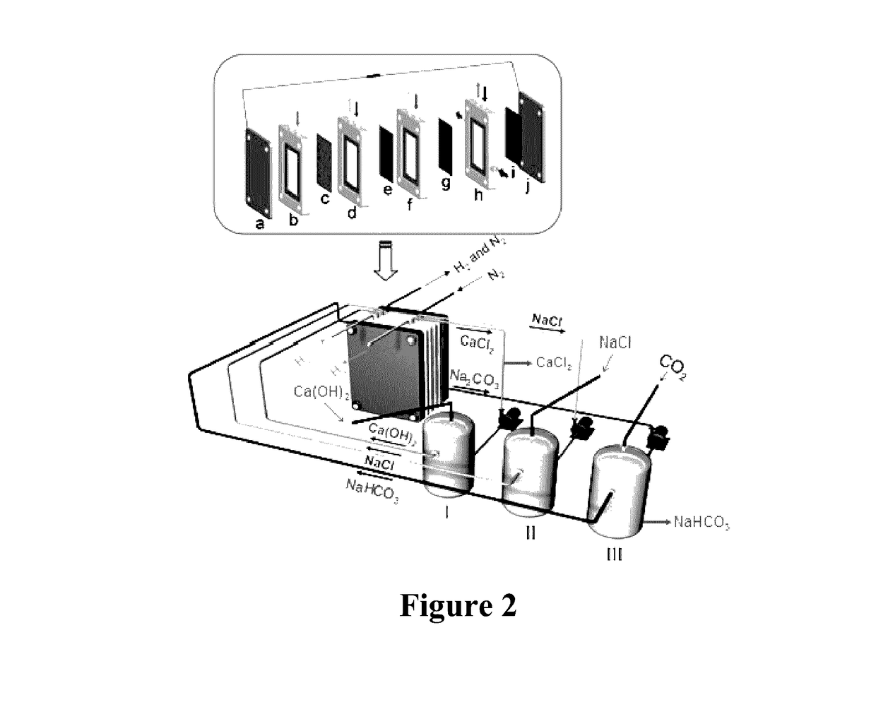 Method and device for using co2 mineralization to produce sodium bicarbonate or sodium carbonate and output electric energy