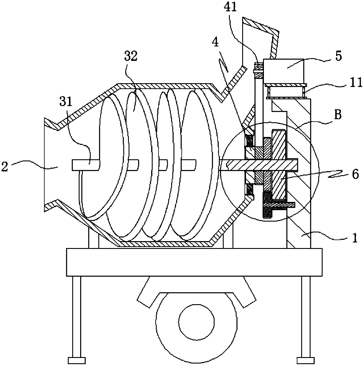 Concrete stirring equipment