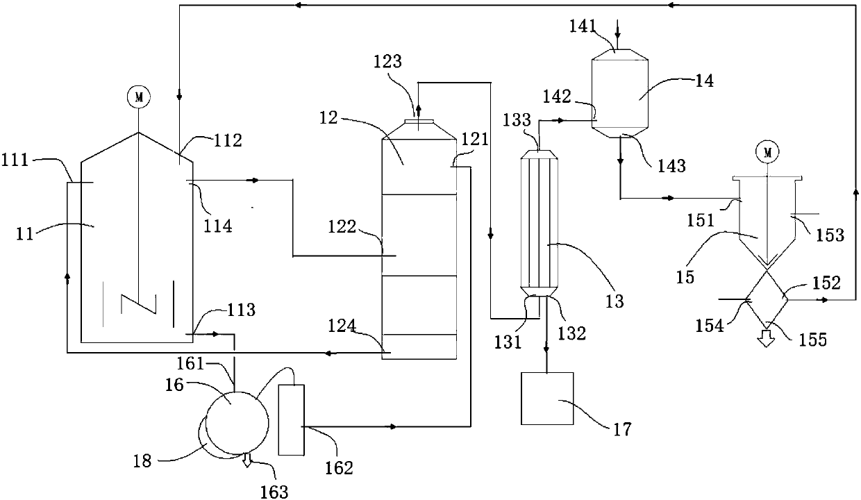 Method and equipment for preparing hydrogen fluoride from fluosilicic acid