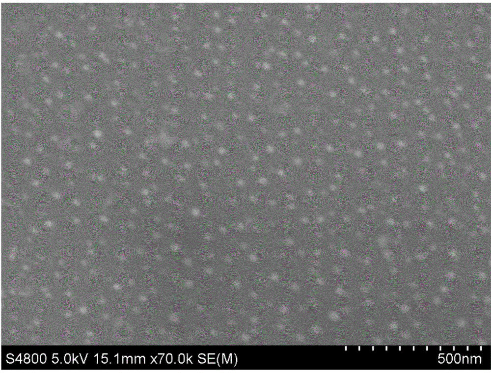 Preparation method for pyridine-wrapped lead-cadmium-sulfur nano particles and product of preparation method