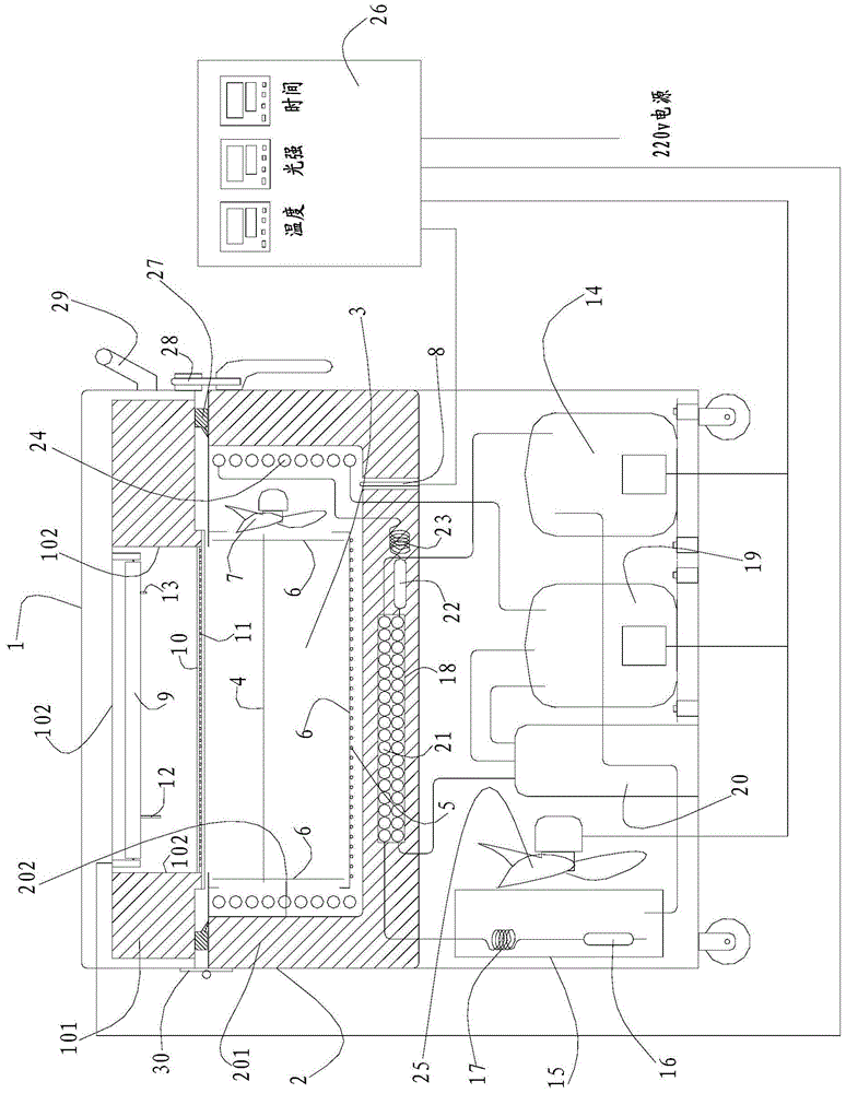 aggregation box