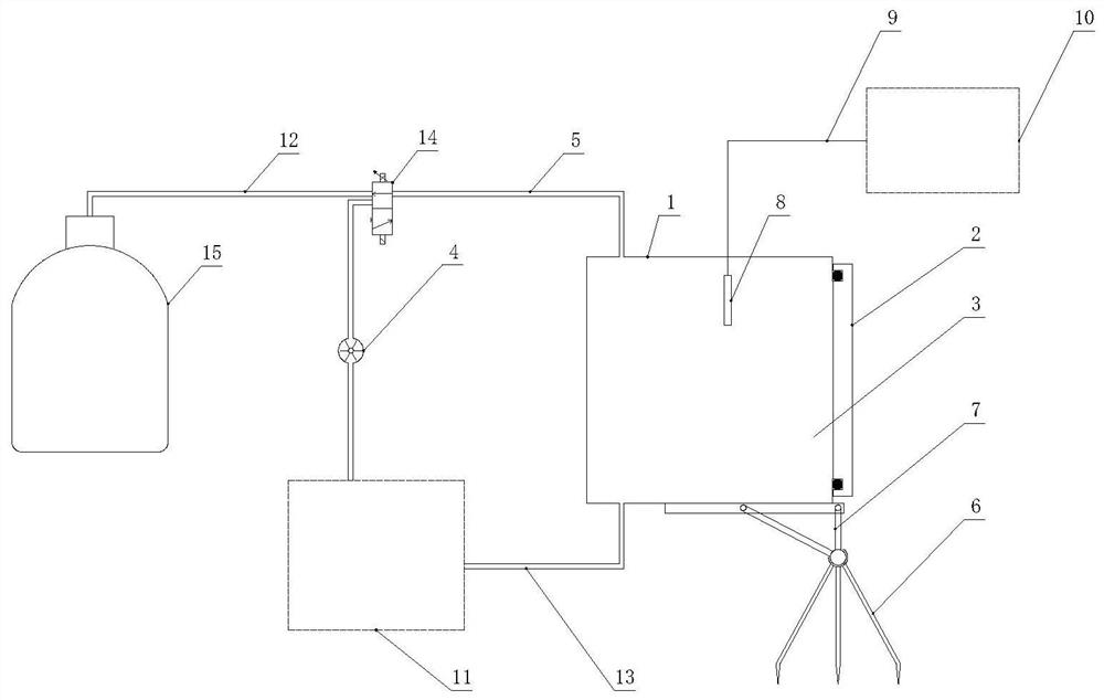 Adjustable isotope labeling device for plant photosynthesis