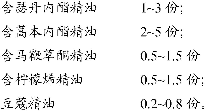 Liver toxin clearing essential oil and preparation method thereof