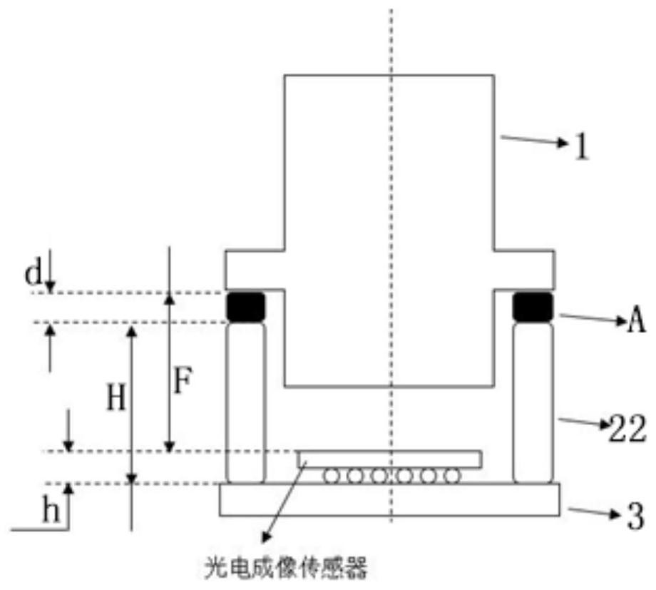 Camera module and assembling method