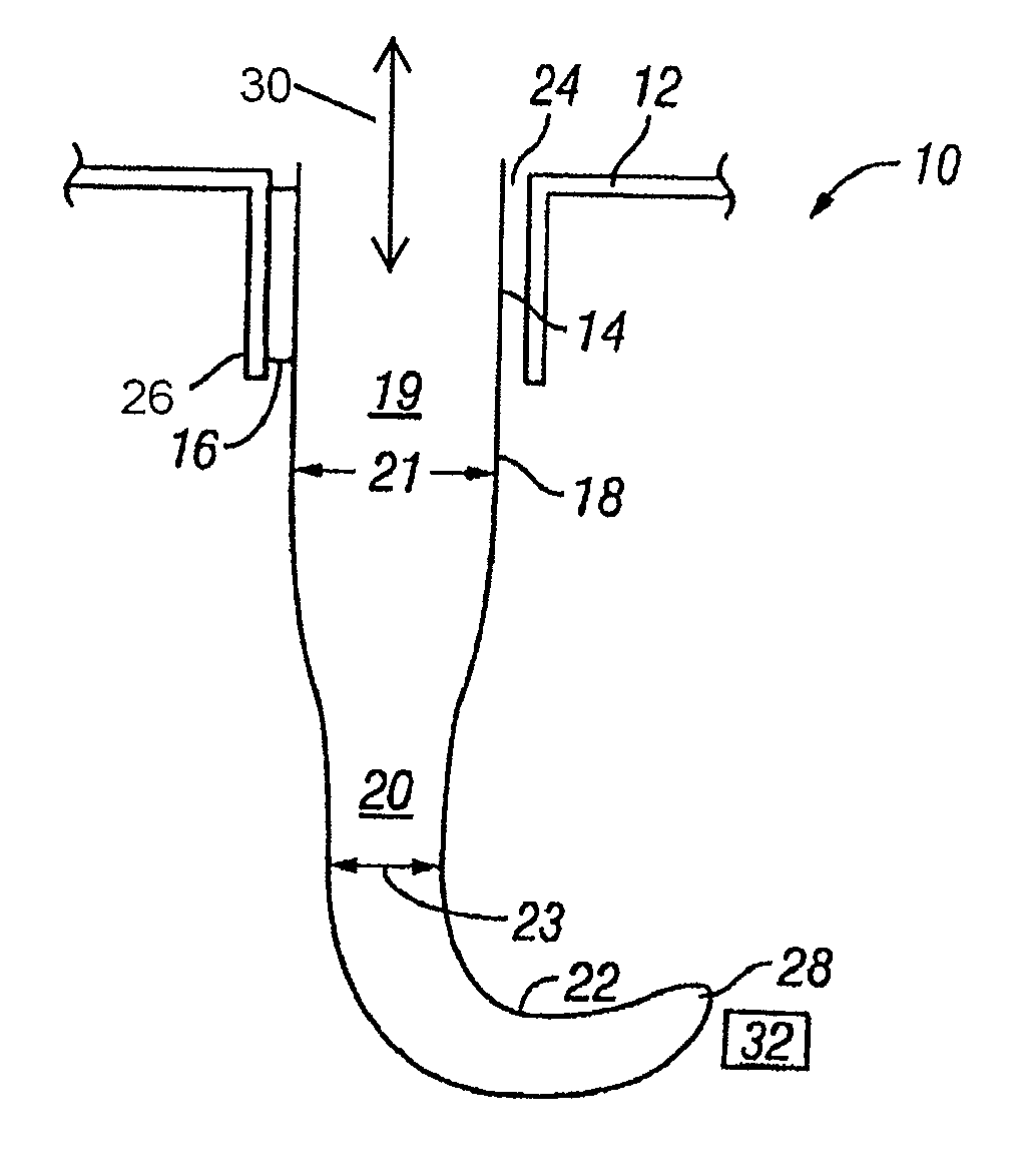 Directional probe treatment apparatus