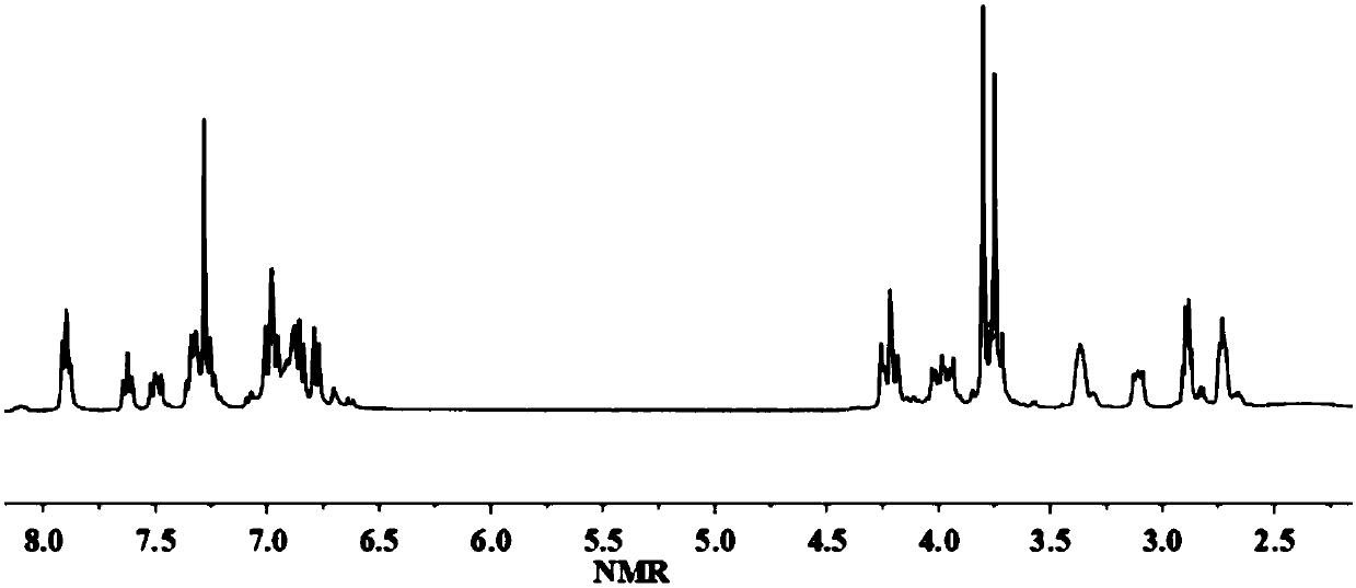 Halogen-free flame-retardant bio-based epoxy resin precursor and preparation method and application thereof