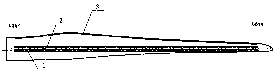 Multi-girder structure large size wind power blade and production method thereof