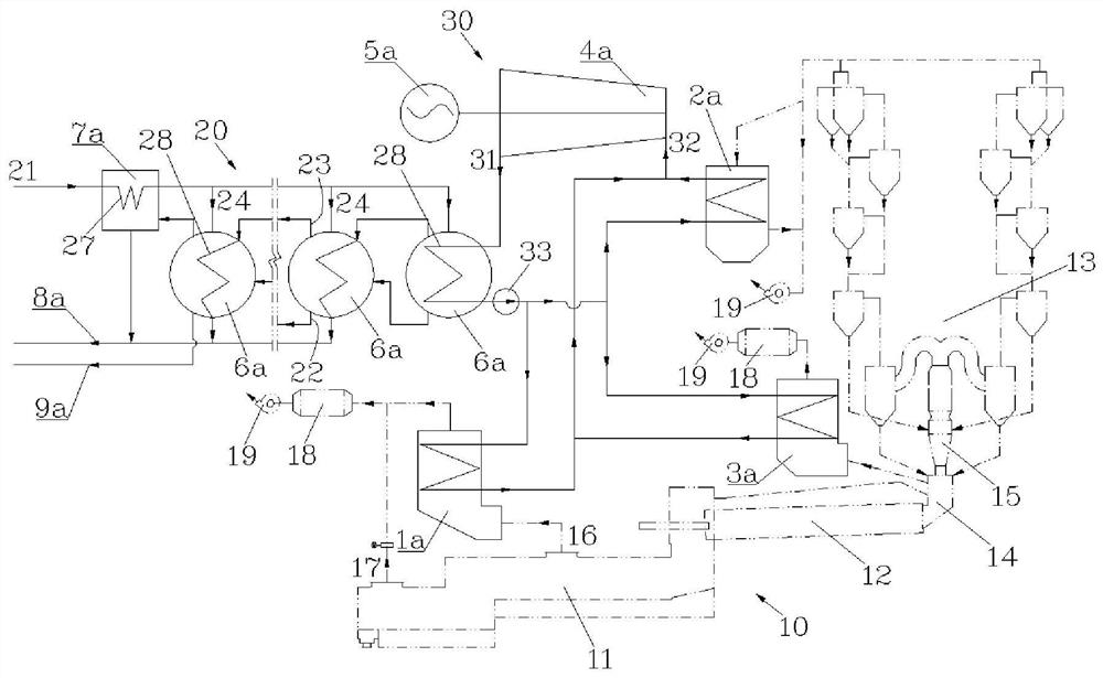 System and method for realizing combination of cement production, seawater desalination and power generation in coastal area