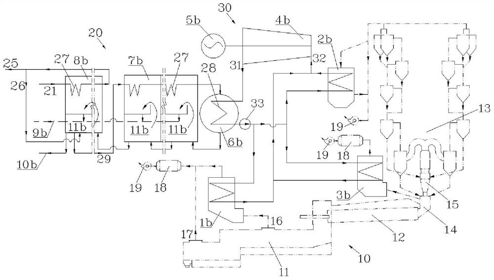 System and method for realizing combination of cement production, seawater desalination and power generation in coastal area