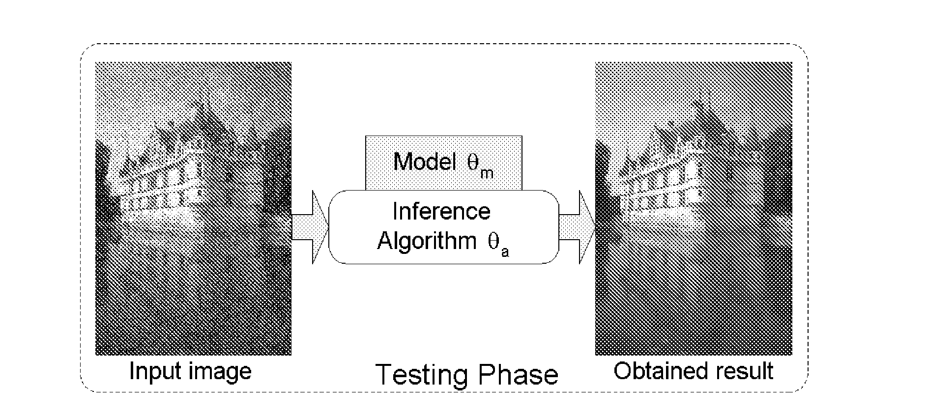 Systems and methods for training an active random field for real-time image denoising