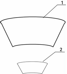 Self-expandable segment tectorial asymmetric areolate stent