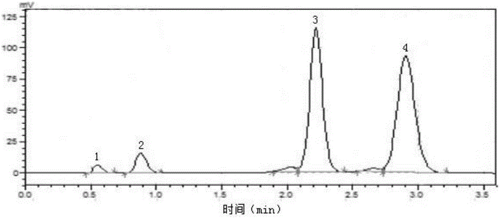 Method of simultaneously detecting contents of vitamin A and vitamin E in blood