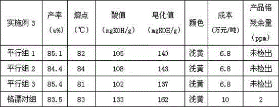 Lignite wax oxidizing and refining method