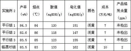 Lignite wax oxidizing and refining method