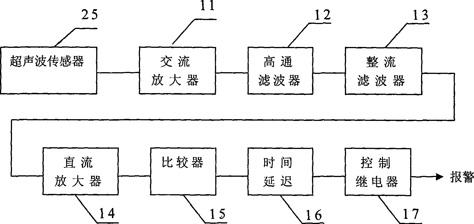 System and method for intelligently controlling electronic weighing type coal feeder