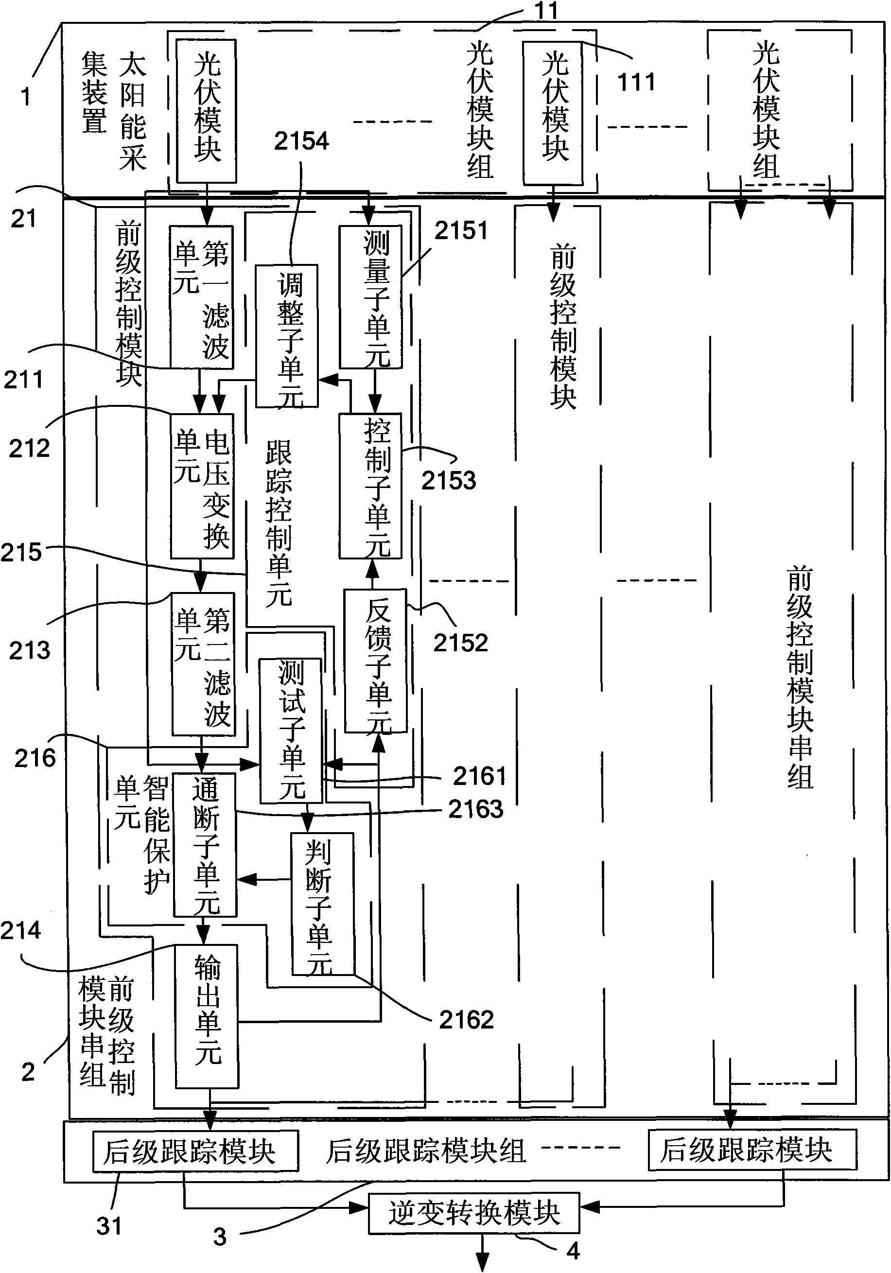 Photovoltaic power generation distribution type maximum power output system