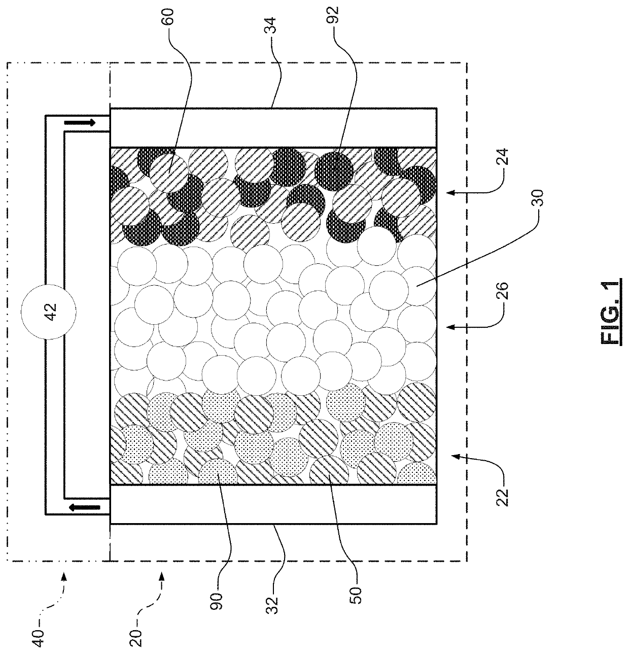 Solid-state electrolytes and methods for making the same