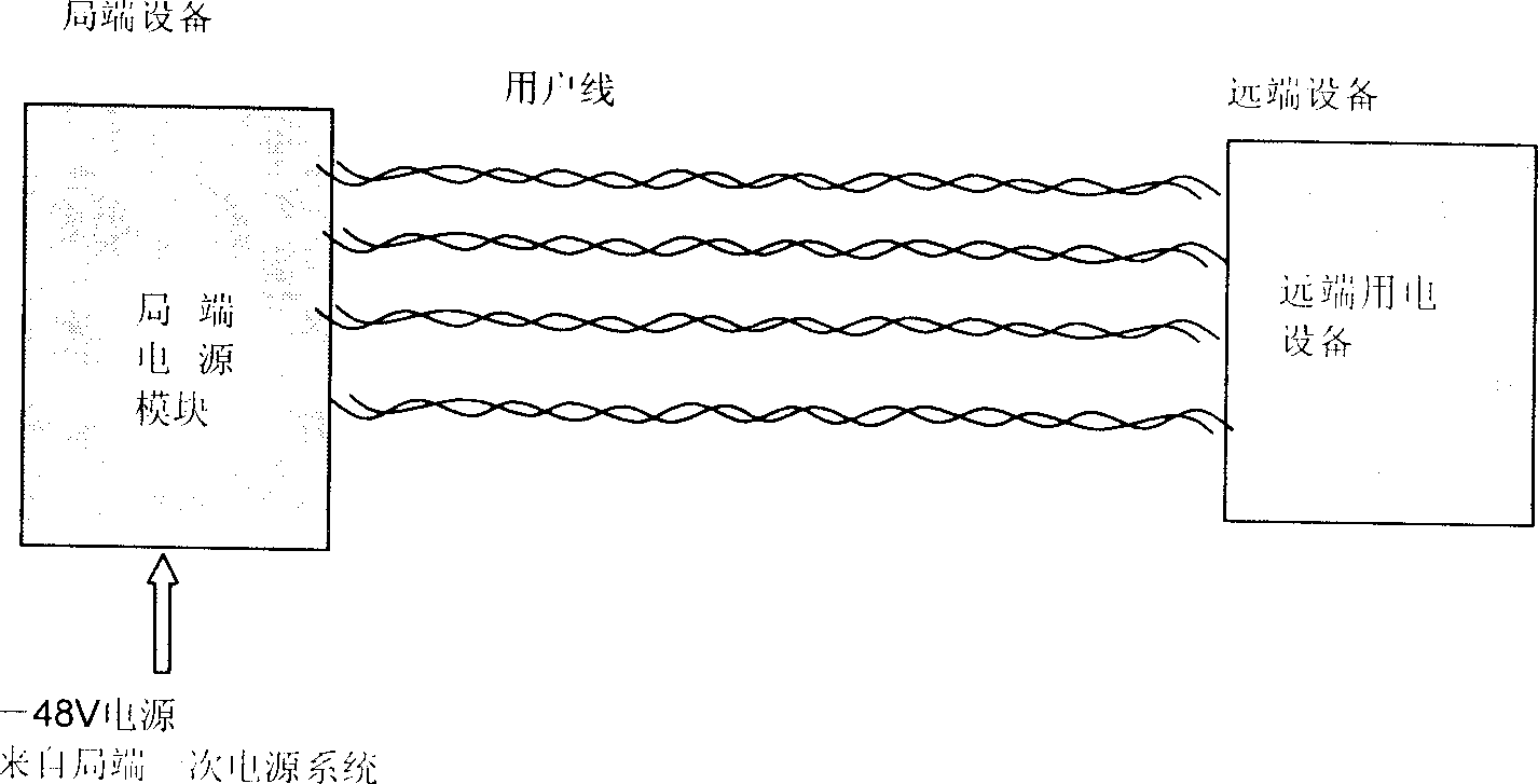 Remote electric power supplying system and its control