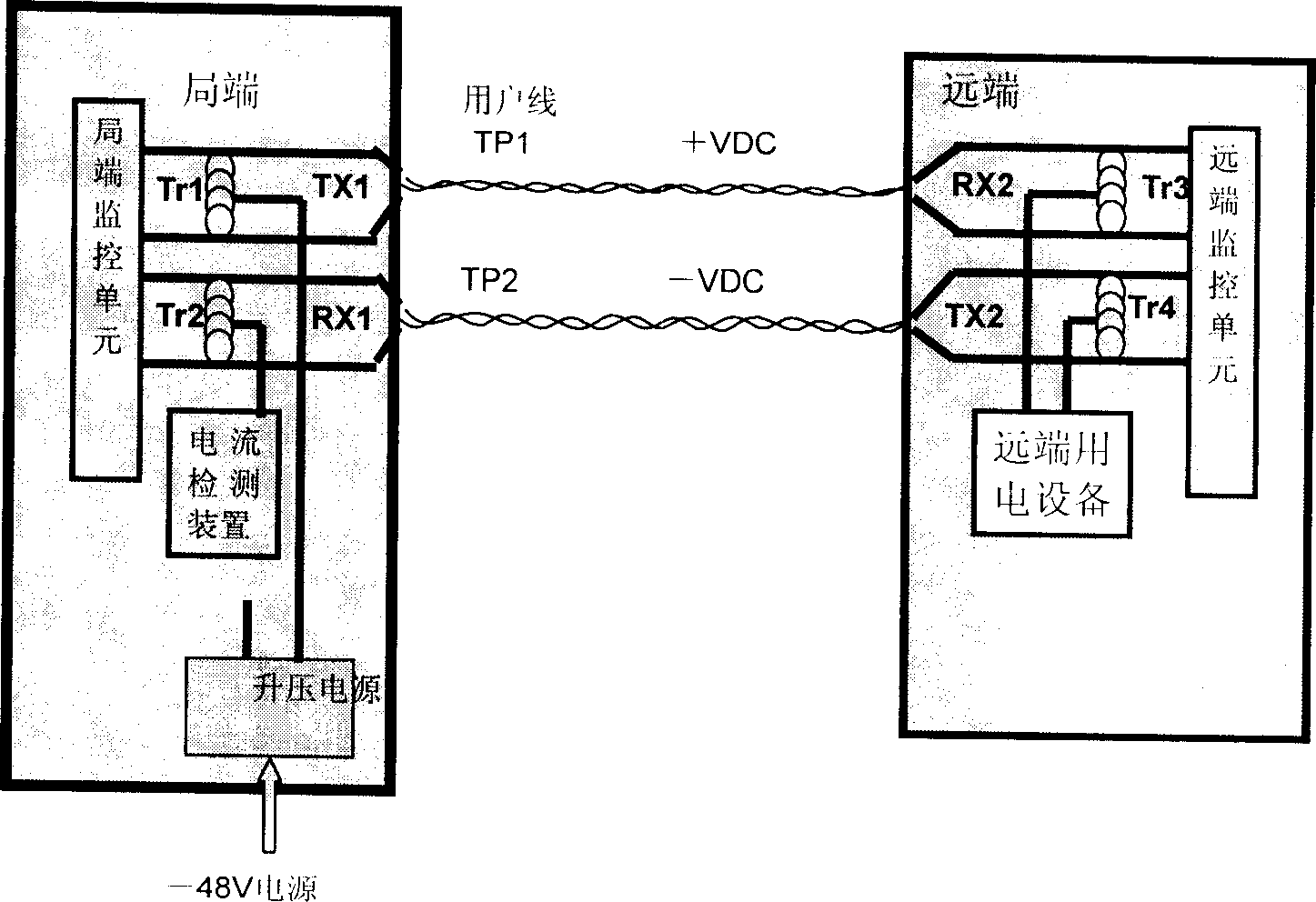 Remote electric power supplying system and its control