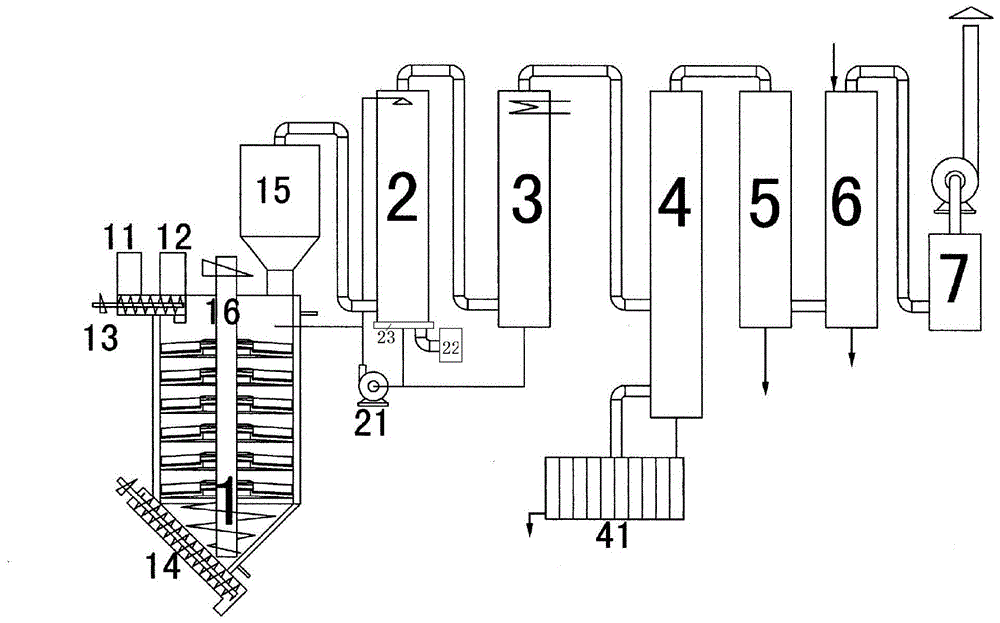 Method for preparing high-purity anhydrous formic acid from inorganic acid acidification formate