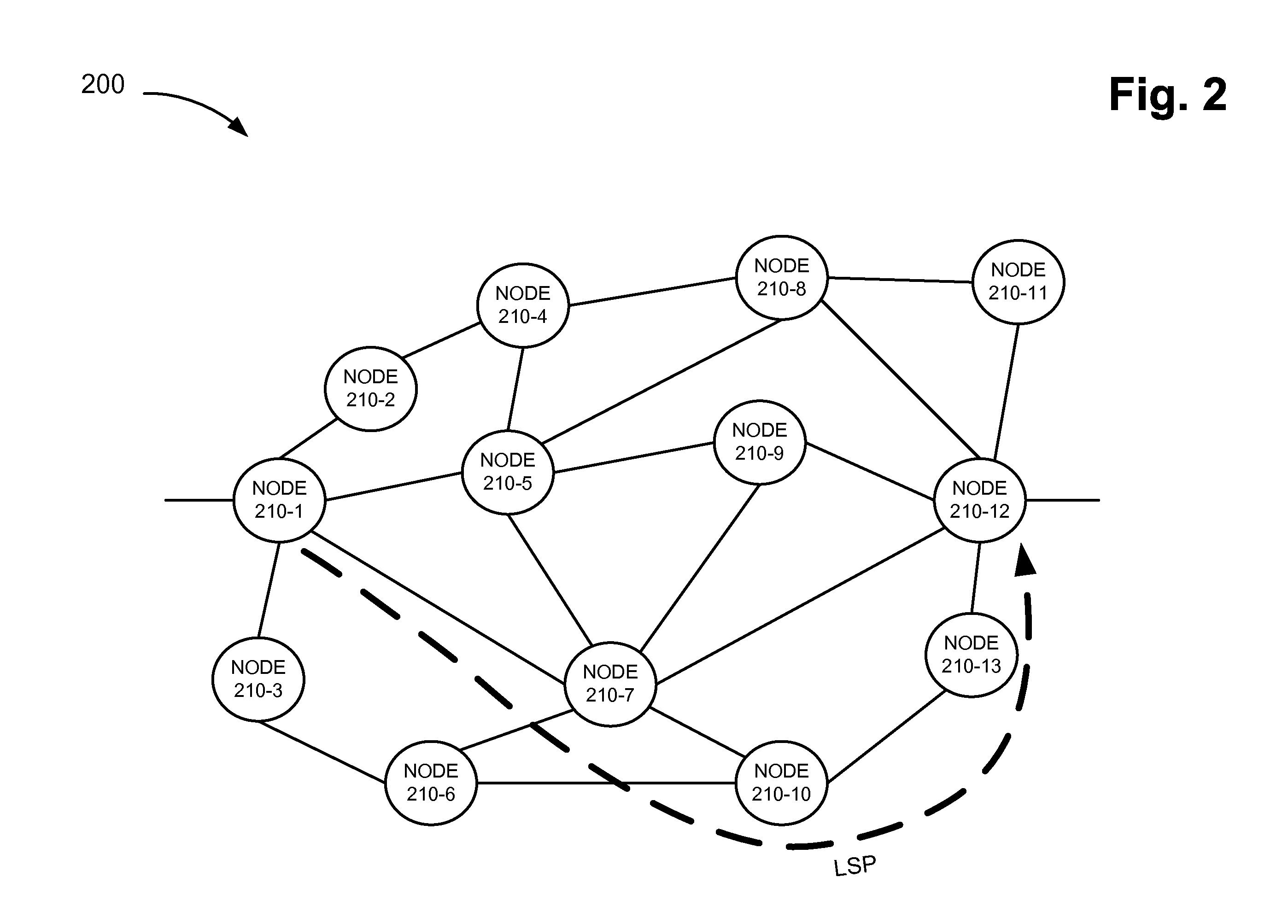 Ldp extension for forwarding path congestion notification