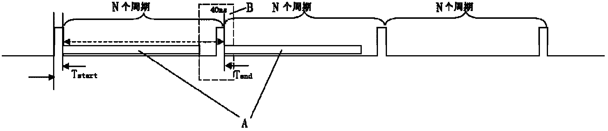 Energy-saving control method of 3D glasses