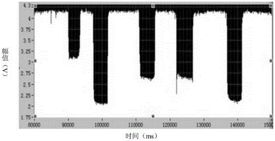 A detection device and detection method for moisture content in lubricating oil