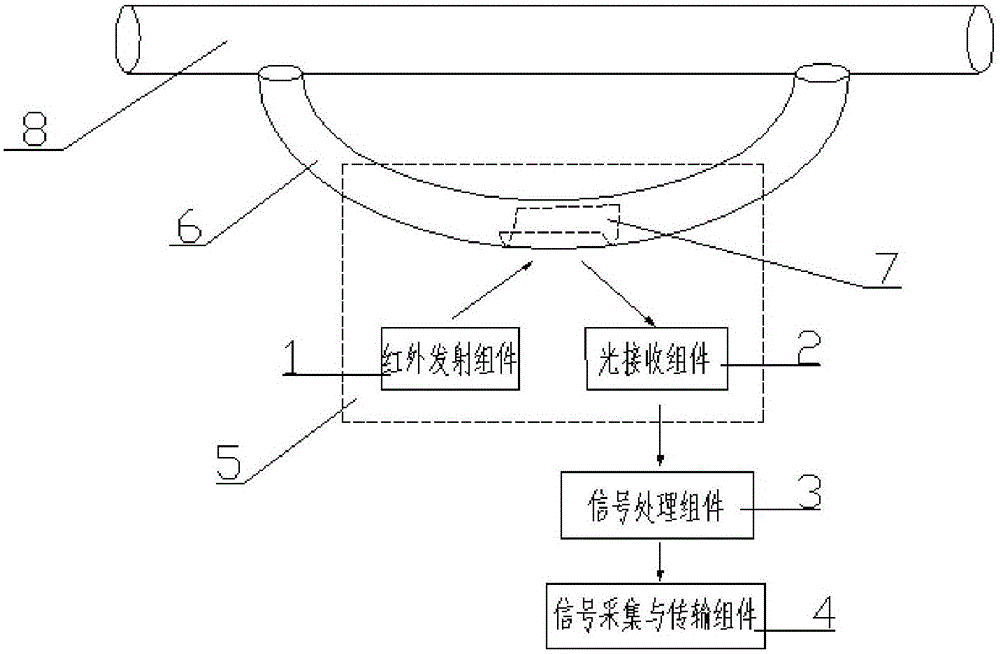 A detection device and detection method for moisture content in lubricating oil