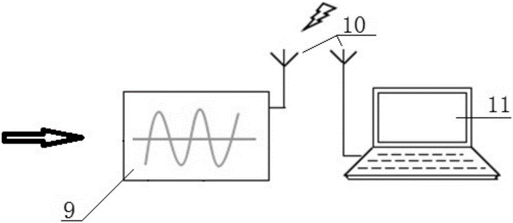 A detection device and detection method for moisture content in lubricating oil