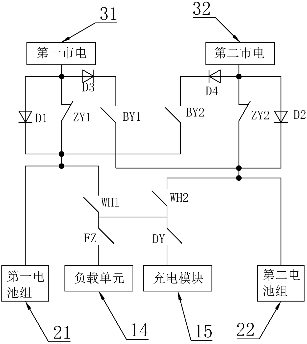 Storage battery maintenance control system