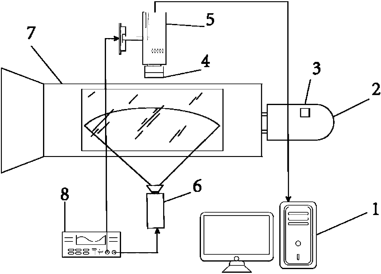 Space fluid velocity and pressure synchronous measurement system based on pressure-sensitive particle light intensity measurement