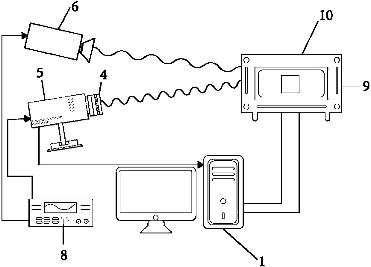 Space fluid velocity and pressure synchronous measurement system based on pressure-sensitive particle light intensity measurement