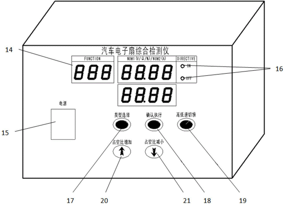 Comprehensive detector for automobile electronic fan