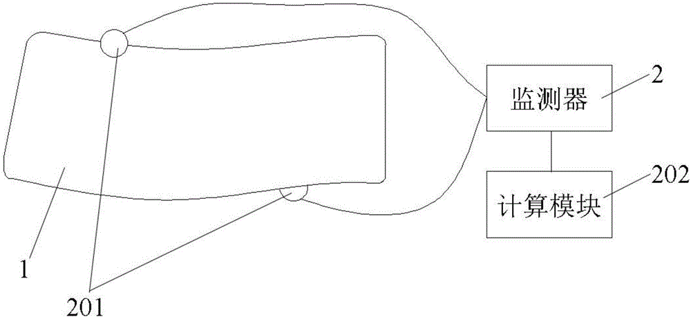 Puerpera bleeding monitoring device